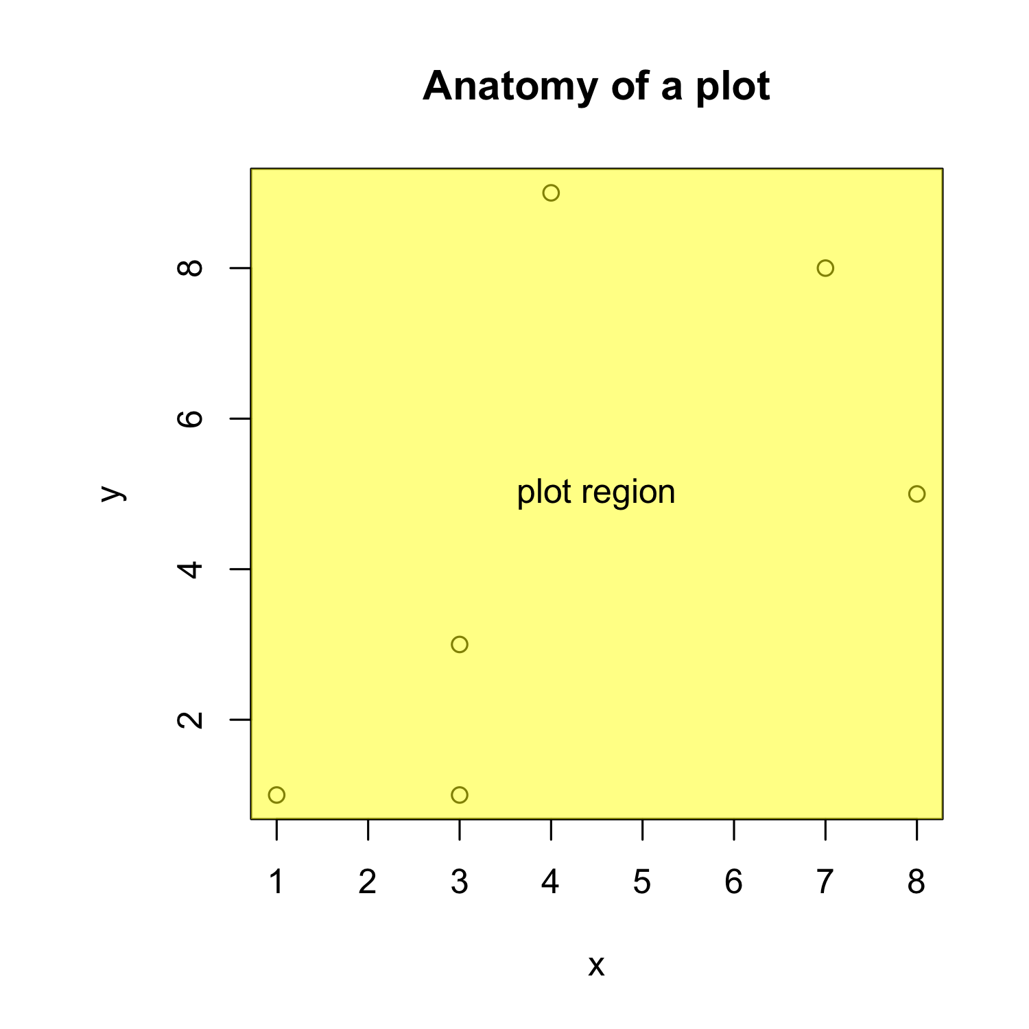 plot of chunk unnamed-chunk-10
