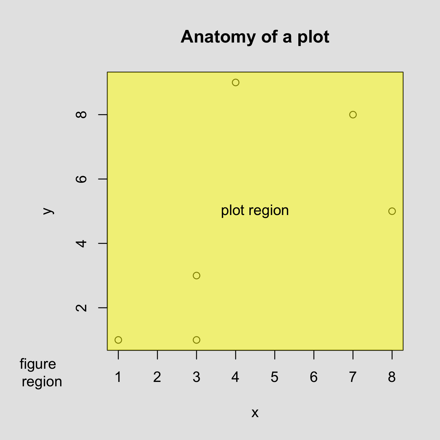 plot of chunk unnamed-chunk-11