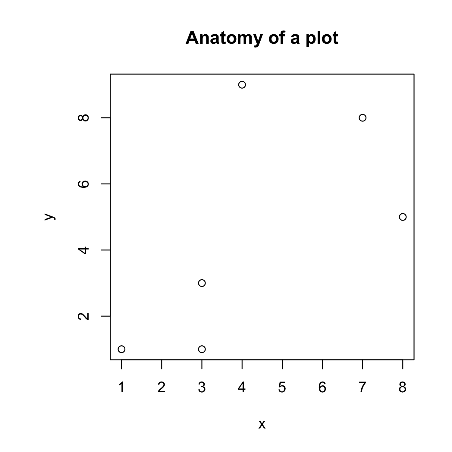 plot of chunk unnamed-chunk-9