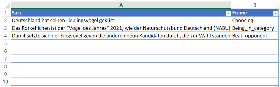 Beispiel für eine Frame-Annotation