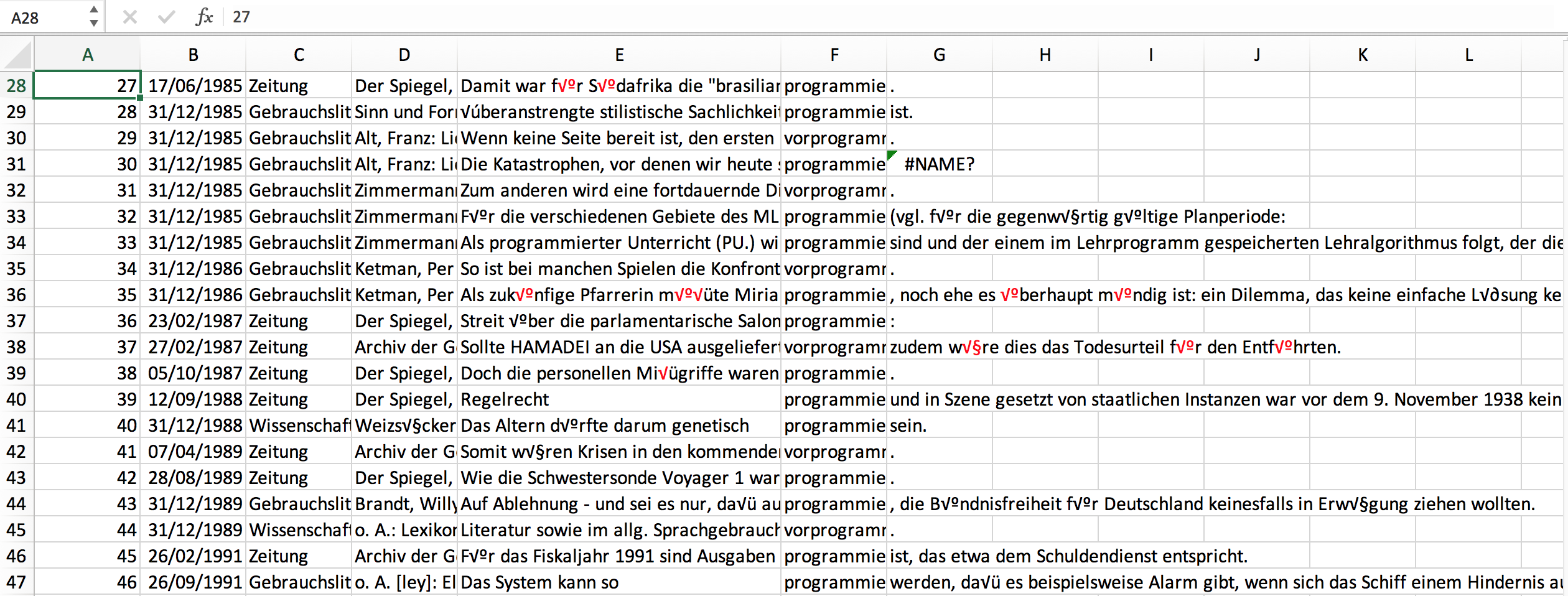 Excel-Tabelle mit falsch dargestellten Sonderzeichen