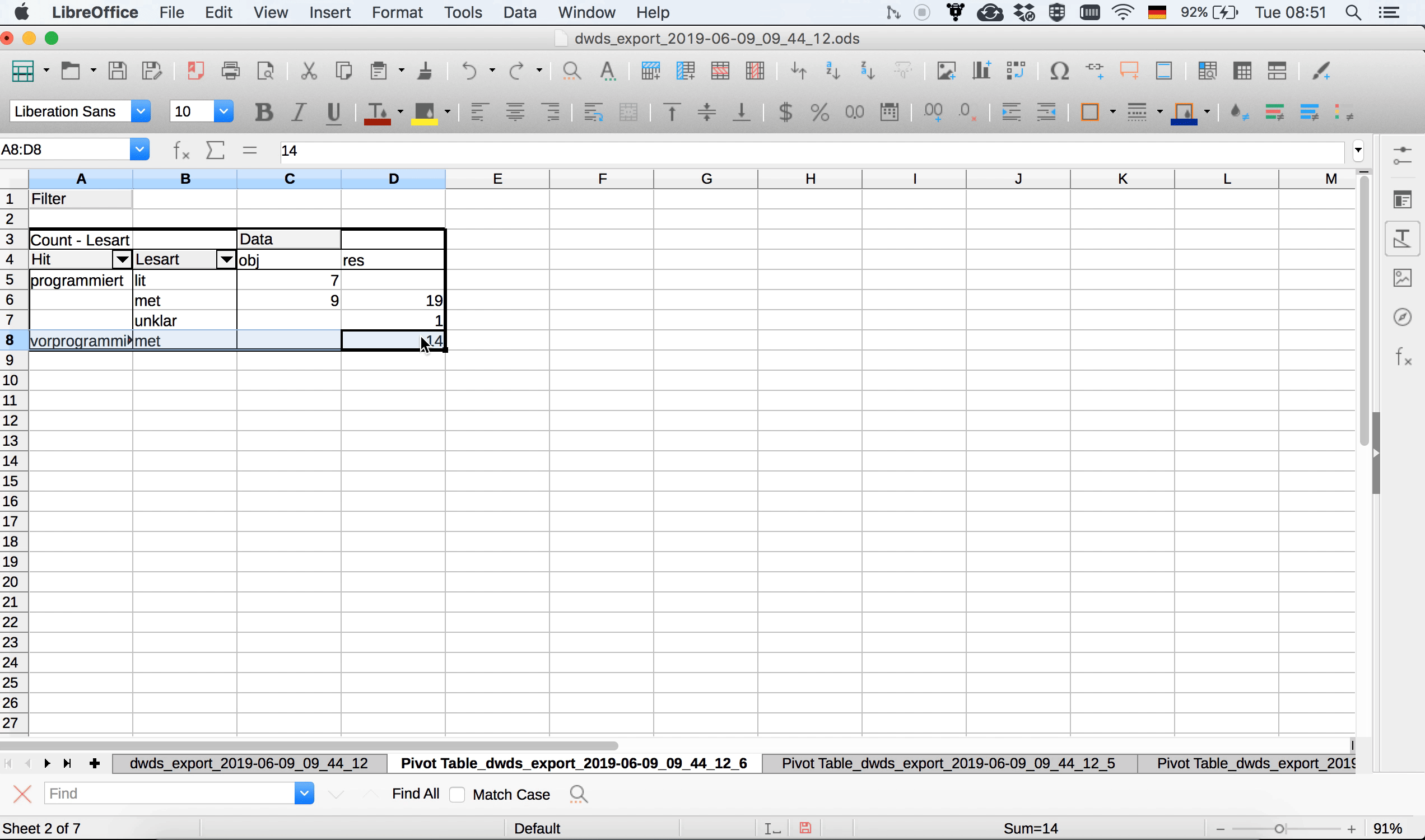 Erstellen einer Pivot-Tabelle mit Nullwerten in Calc (Workaround).
