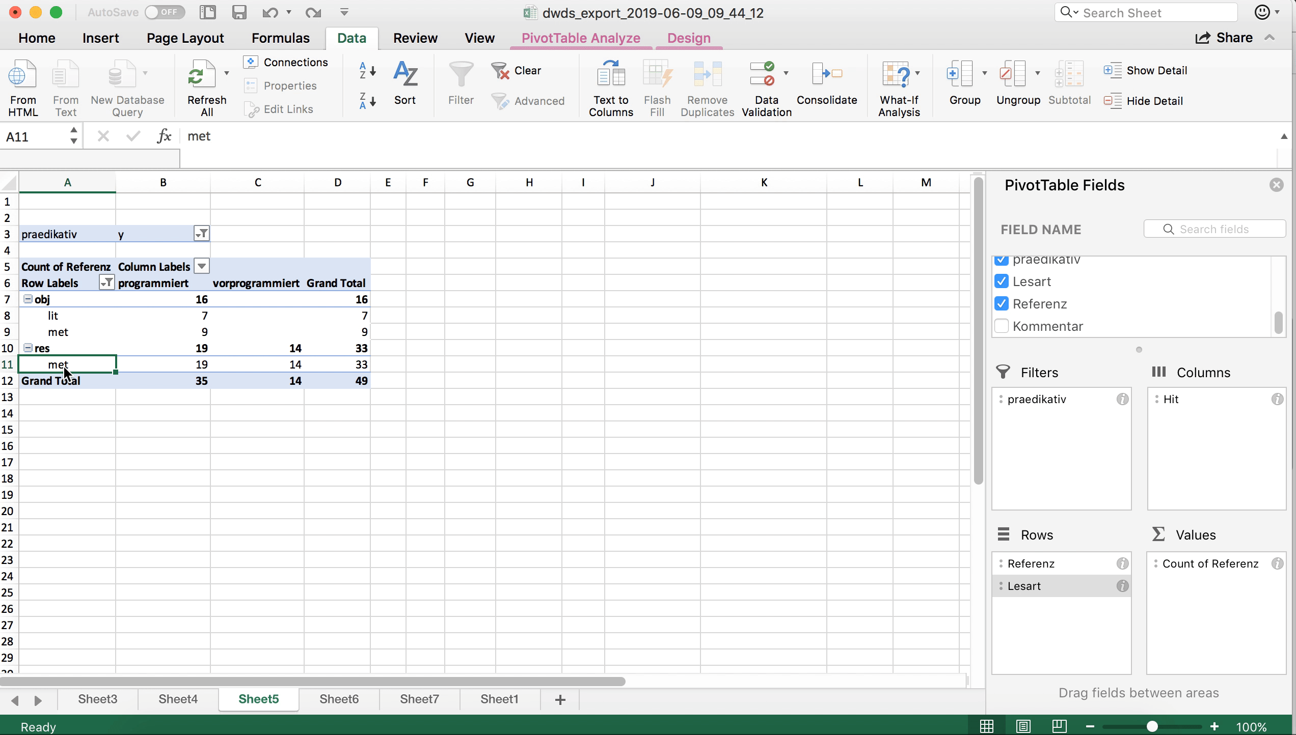 Erstellen eines Balkendiagramms aus einer Pivot-Tabelle in Excel.